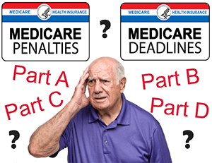 medicare penalties and deadlines man image